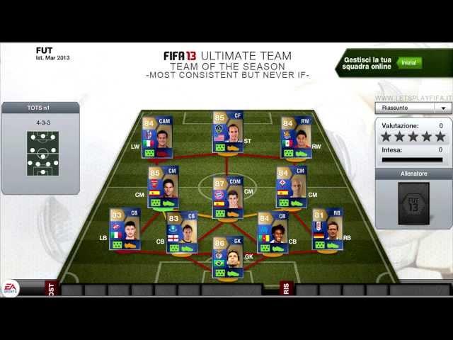 FIFA 13 | TEAM OF THE SEASON | FIFA 13 TOTS MOST CONSISTENT BUT NEVER IF INFO by OhAxeel