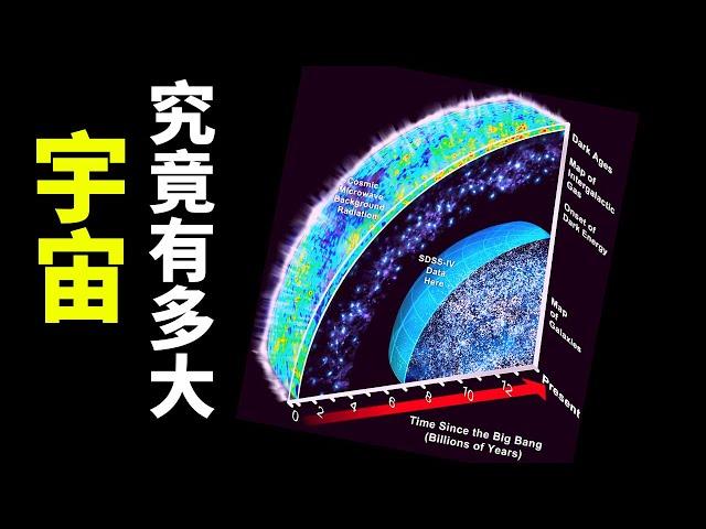 宇宙到底有多大?它有邊界嗎? | 天天觀世界(探秘,科普,相對論,物理,大爆胀)