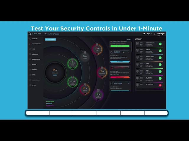 Test Your Security Controls in Under 1 Minute