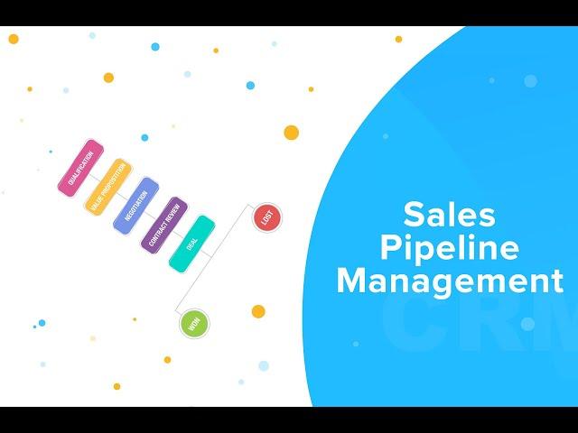 Sales pipeline management