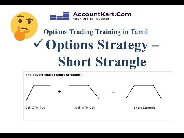 Short Strangle - எப்படி செய்வது - Options Strategies - Options Trading பயிற்சி - BY CA Muthu