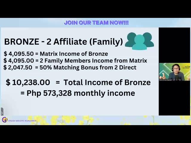 Livegood Compensation Plan by Coach Fernan Santiago