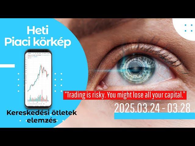 Heti Piaci Körkép - Kereskedési Ötletek Elemzés 2025.03.24 - 03.28