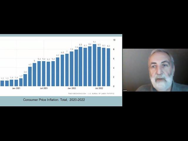 Леонид Вальдман: Текущий экономический кризис: аспекты, риски, шансы