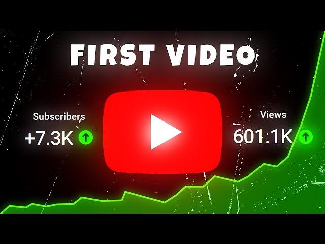 How to get VIEWS on First YouTube Video With 0 Subscribers! | How to Viral YouTube Video