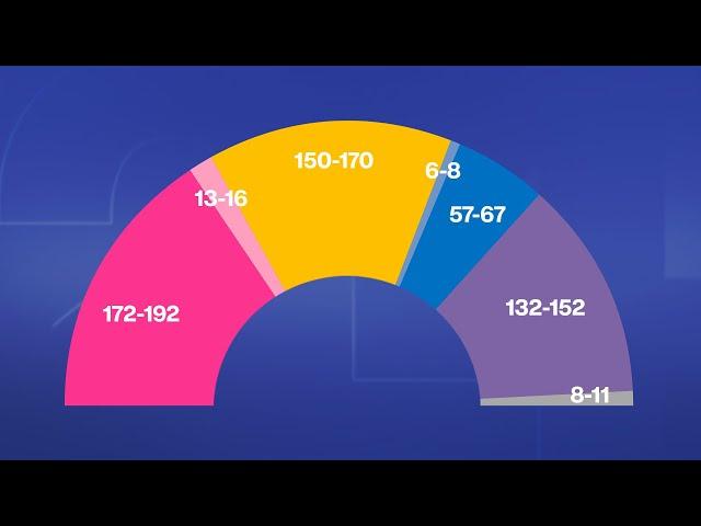 الانتخابات التشريعية الفرنسية: تحالف اليسار في الصدارة واليمين المتطرف ثالثا تابعوا النتائج مباشرة