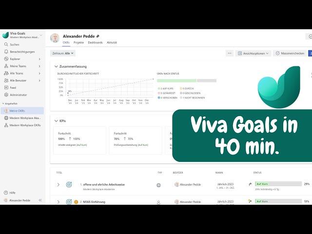 Microsoft Viva Goals in 40 min. | OKR und Basic+ Wissen