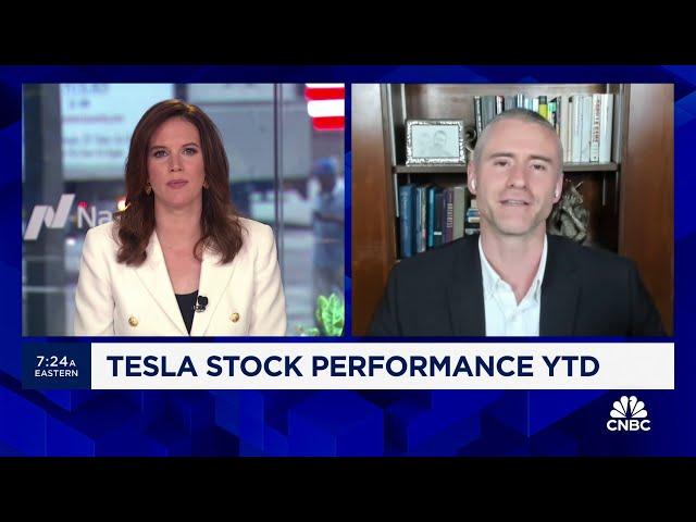 The bulls firmly have control of Tesla right now, says Deepwater's Doug Clinton