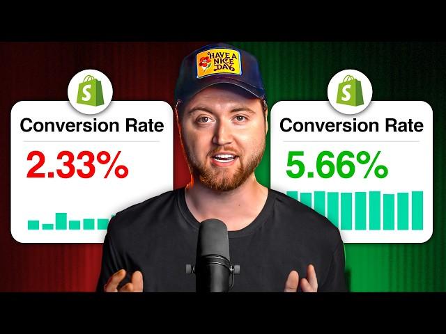 2X Shopify Conversion Rates in 2024 (STEP-BY-STEP)