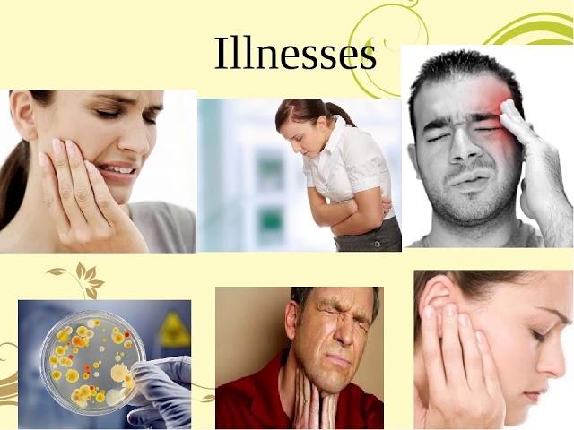 Урок по Английскому языку "Мedical wonders" 11 класс. Рахметов С.М, сш №14