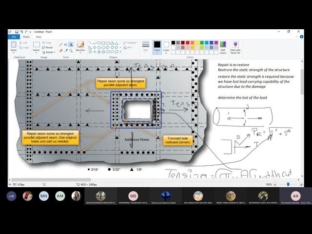 Instruction for Continuing Airworthiness ICA for Repair