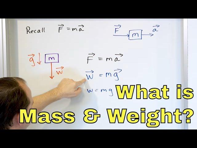 What is Mass Vs. Weight in Physics? - [1-5-11]