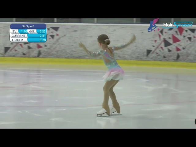 Нина Егорова / Nina Egorova - Турнир "Медаль для мамы" 2021, ПП