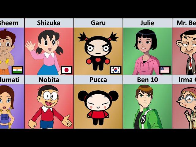 Cartoon Characters And Their Crush From Different Countries