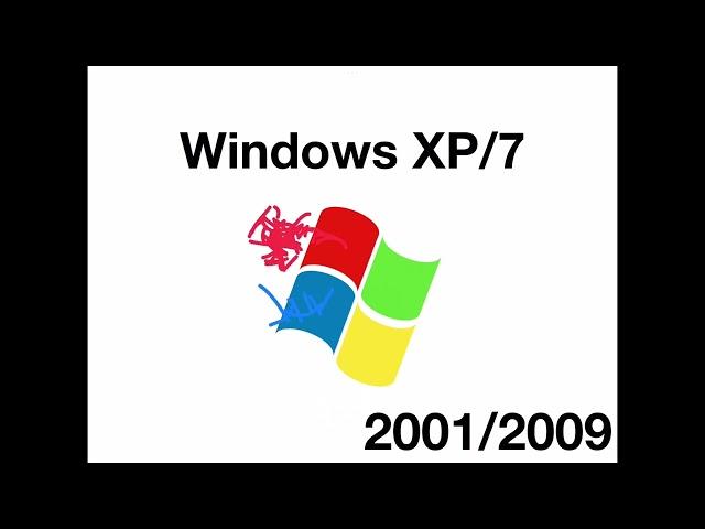 Named Windows History | Fun with Logos