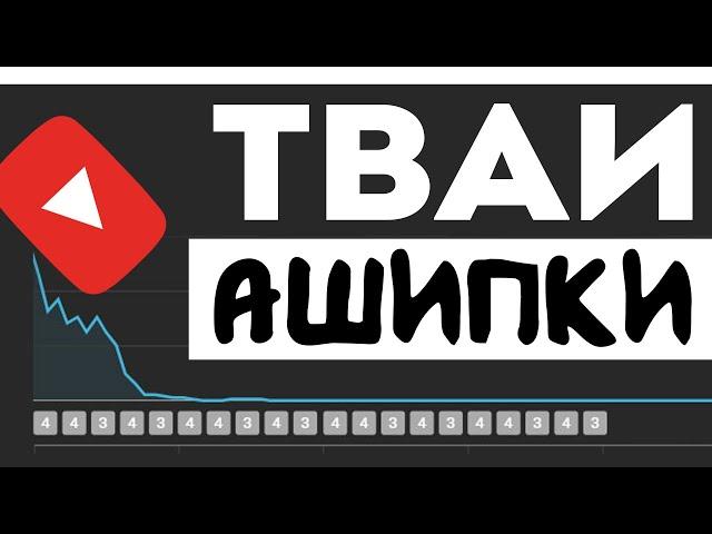 SEO продвижение Ютуб канала 2024 - подкаст