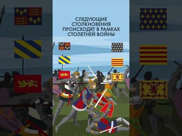 Шотландия: вечный враг Англии  #история #шотландия #английский (Комнатный Рыцарь)