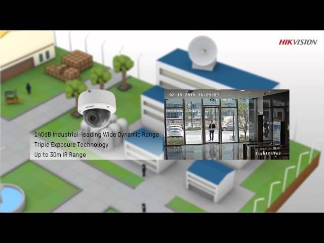 Hikvision Smart Solution - Industrial Facility