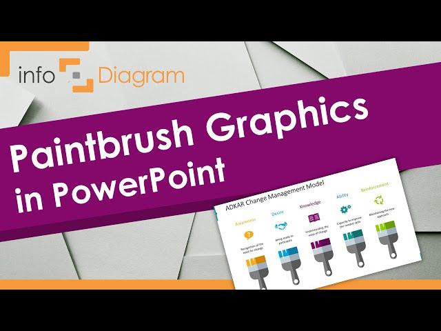 Creative PPT Presentation Paintbrush in PowerPoint
