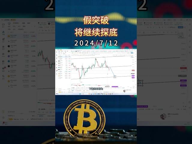 BTC突破失败，三次探底？