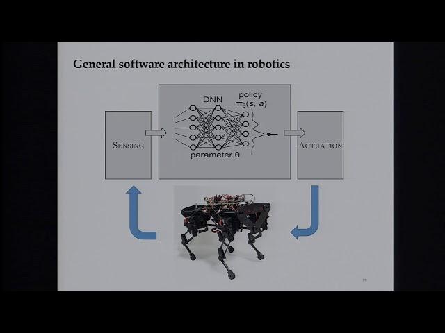 From Simulation to Experimental Realization of Quadrupedal Walking in Stoch