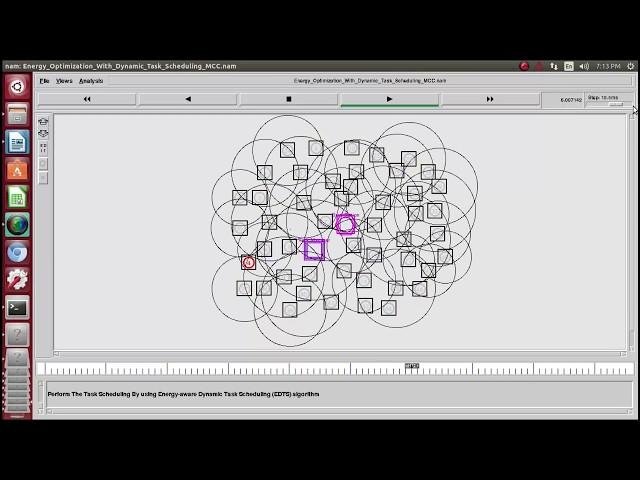 Dynamic Task Scheduling Mobile Cloud Computing network simulation projects