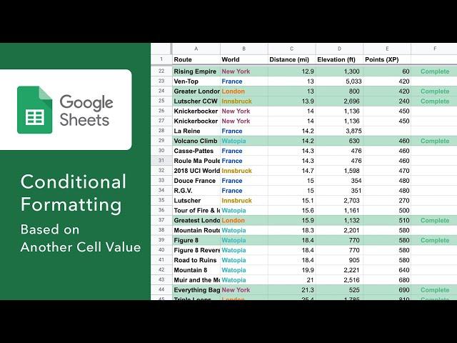 Conditional Formatting Based on Another Cells Values – Google Sheets
