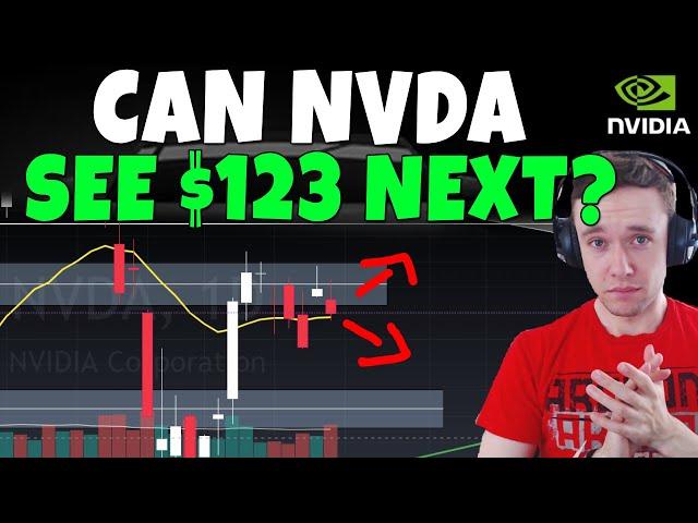 NVDA Stock - Can NVDA See $123 Next? Or $110?