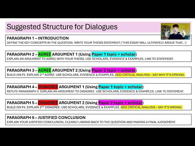 HOW TO ANSWER 25 MARK DIALOGUES QUESTIONS (AQA A LEVEL RELIGIOUS STUDIES PAPER 2)