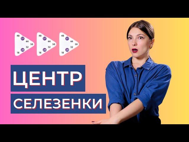 Открытый Селезеночный Центр. Как избавиться от страхов и тревожности?