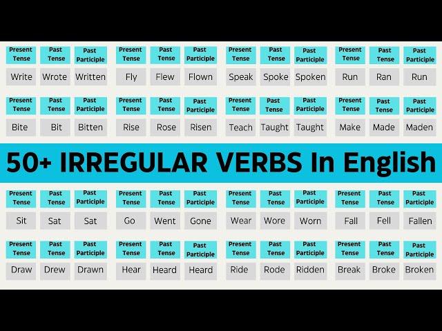 50+ Most Common IRREGULAR VERBS In English | English Grammar