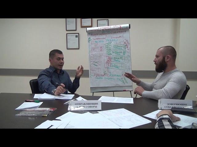 Управленческие поединки