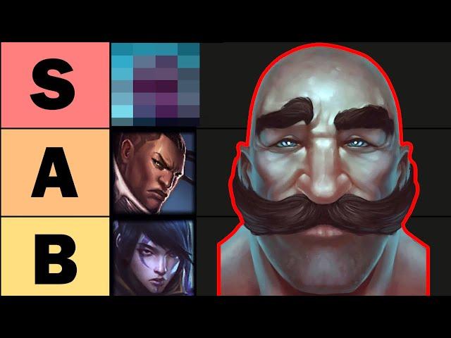 Ranking EVERY MAN in League of Legends on dateablility tier list