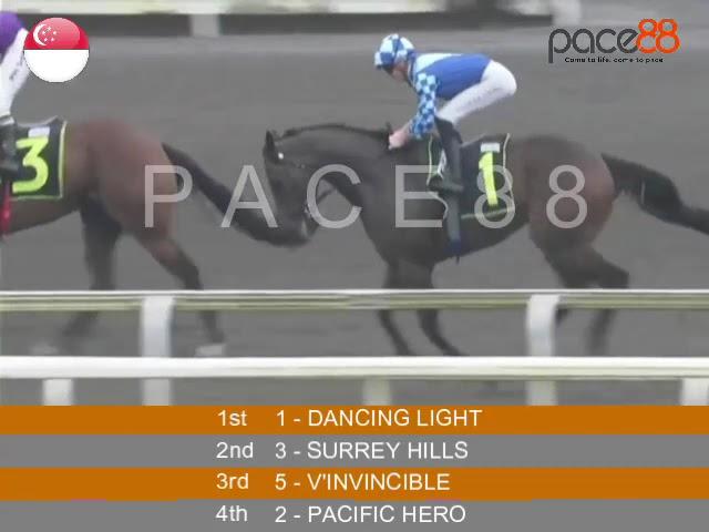 2024-06-30 - Race 10 Singapore Kranji Horse Racing Highlights | Pace88 Horse