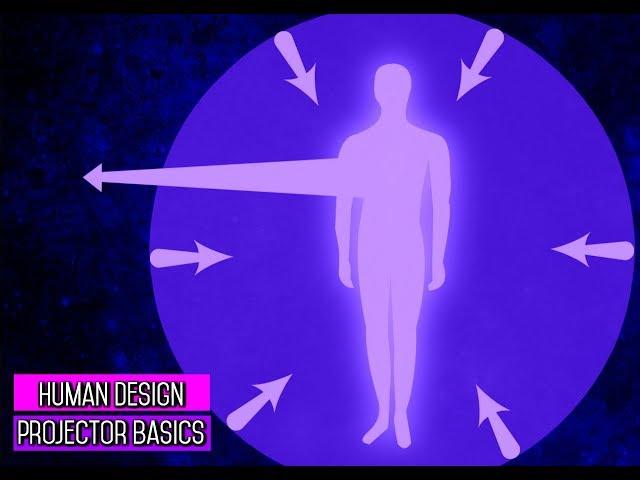 Human Design Projector Basics. Introduction to Human Design. How to Read Your Human Design Chart