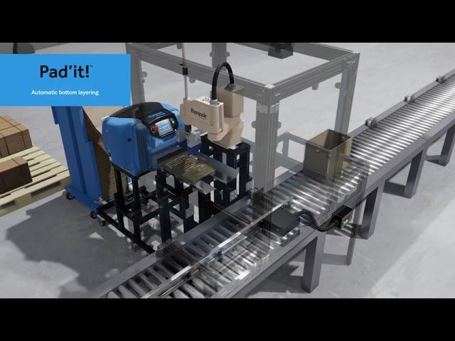 Ranpak - Automated End-Of-Line Packaging Operation