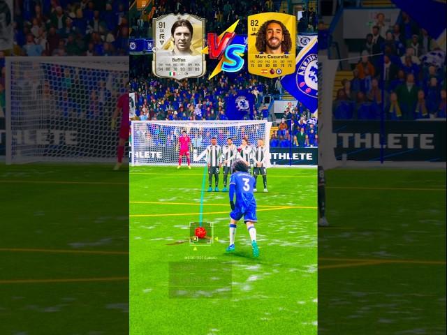 Cucurella Vs Buffon, Schmeichel, Casillas and Haaland #shorts #fc25