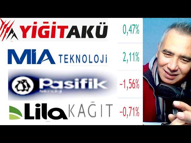 Yiğit Akü - Mia Teknoloji - Pasifik Donanım - Lila Kağıt Hisse Yorum - Borsa İstanbul Analiz