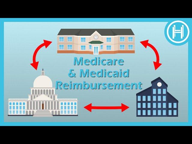 Understanding Medicare & Medicaid - Provider Reimbursement | Honest Healthcare