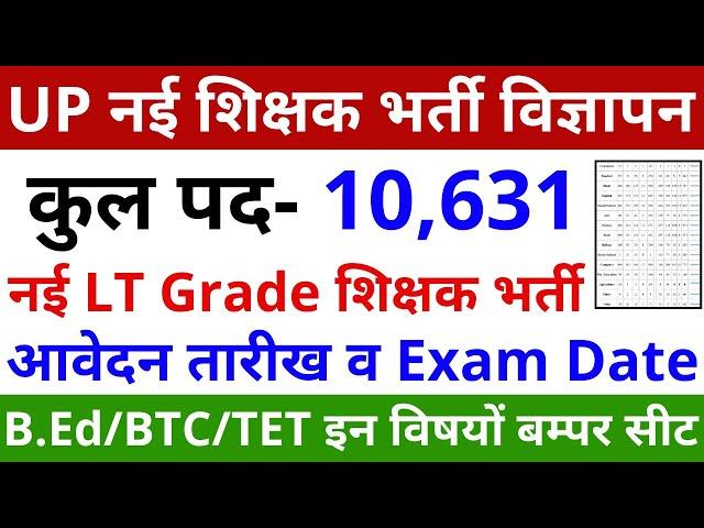 खुशखबरी 10366 LT Grade Teacher Vacancy Notification LT Grade Teacher Vacancy | LT Grade Exam Date