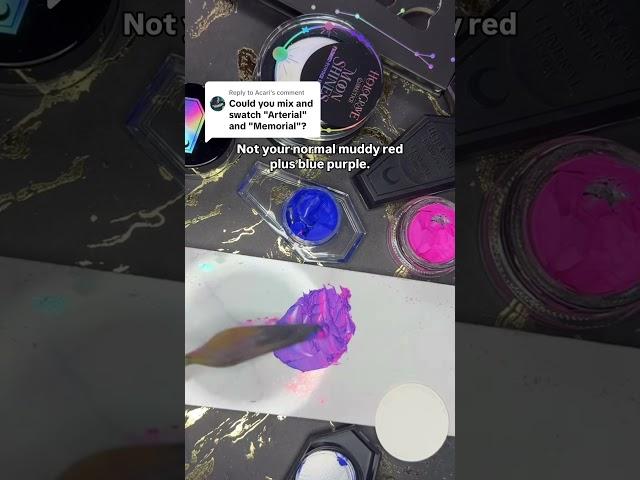 Mix our funeral proof (waterproof) eyeliners together