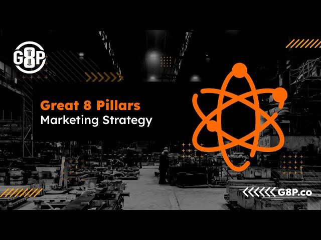 ROI-Driven Marketing for Manufacturers - Pillar 3 of 8: Marketing Strategy