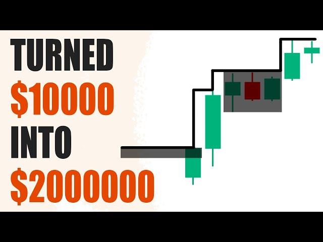 Trading Strategy That Made $2,000,000 (SUPER FAST)