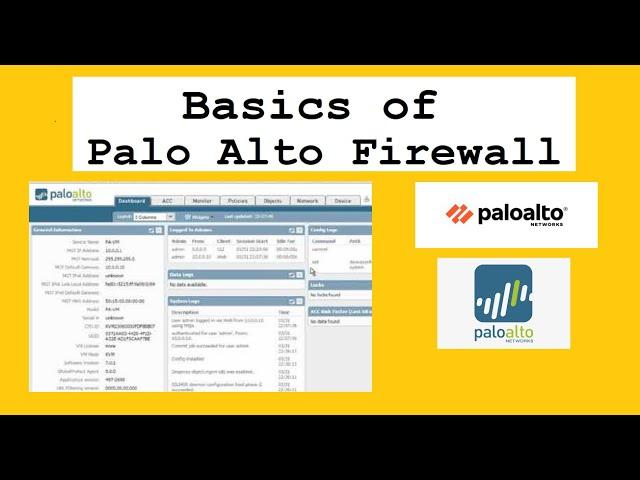 Introduction to Palo Alto Firewall | Basics of Firewall | Next Generation firewall