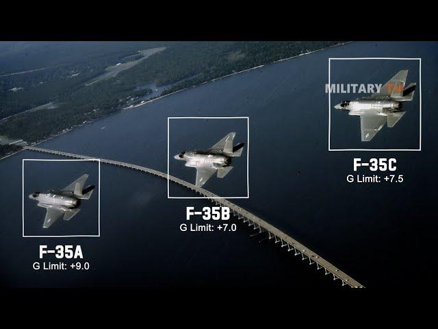 What are the Differences Technology Between F-35A, F-35B and F-35C