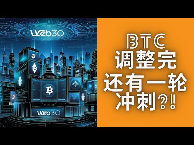 BTC回调何时结束？注意今晚9.30的CPI，上车系好安全带。