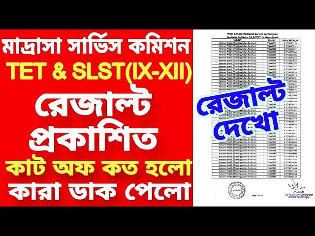 Madrasah service commission result|madrasah slst result 2024| madrasa slst cut off|wbmsc slst result