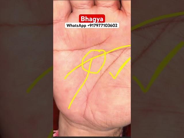 Bhagya Rekha #astrology #palmanalysis #palmistry #horoscope #palmstudy #palmreading