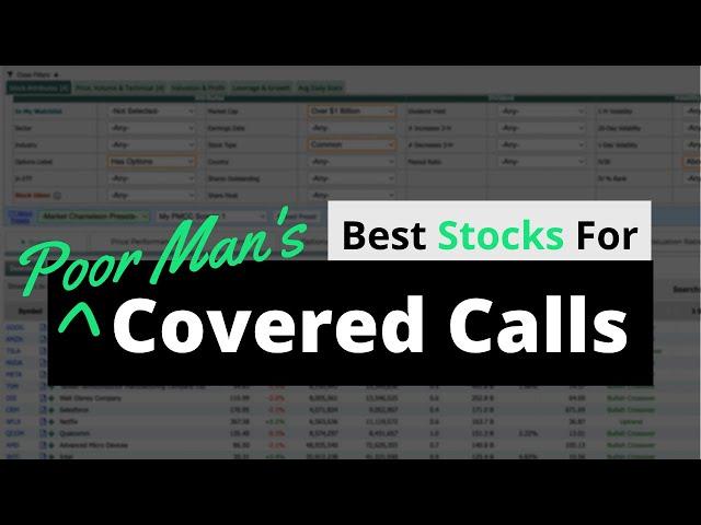 The Best Poor Man's Covered Call Stocks