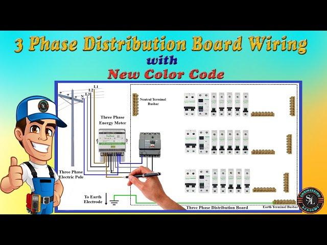 3 Phase Distribution Board Layout and Wiring Diagram / Three phase DB Wiring with New Color Code